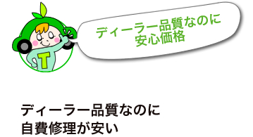 中古パーツを賢く使って修理費用を抑えます